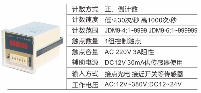 JDM9-4/6电子计数器