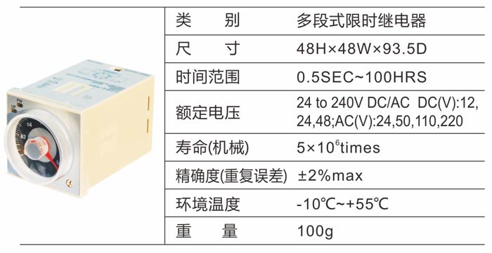 H3BA-8/8H时间继电器